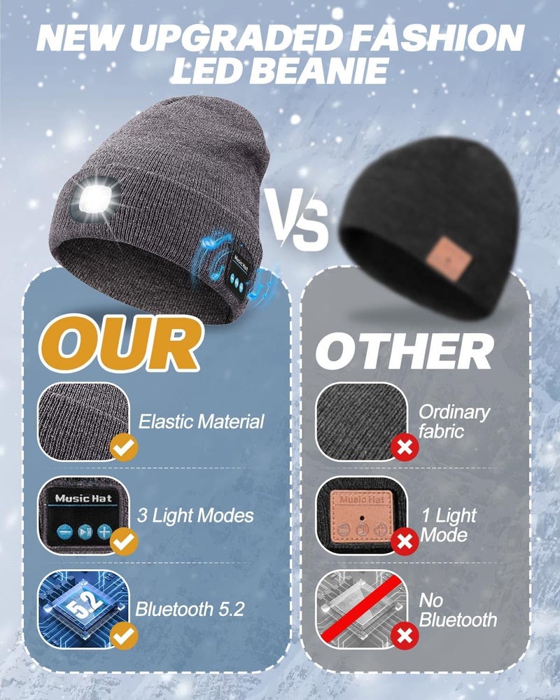 MOXTOYU Bluetooth Beanie with Light, USB Rechargeable LED Headlamp Winter Hat, Christmas Stocking Stuffers Gifts for Men Women - Image 5